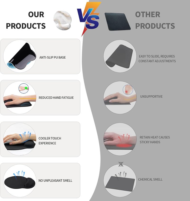 eulps Mouse Pad with Wrist Rest, Comfortable Computer Mousepad with Gel Wrist Support Smooth Surface and Non-Slip PU Base for Pain Relief, Laptop, Office & Home (White Marble) - Image 3